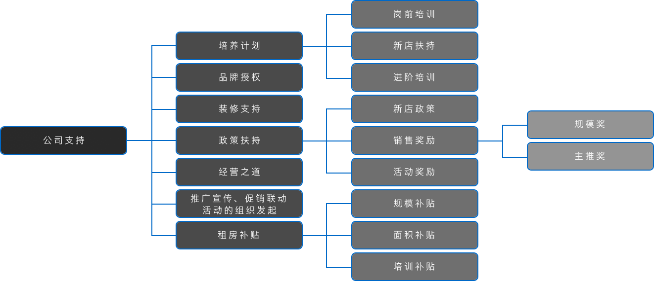 mg不朽情缘(中国)官方网站