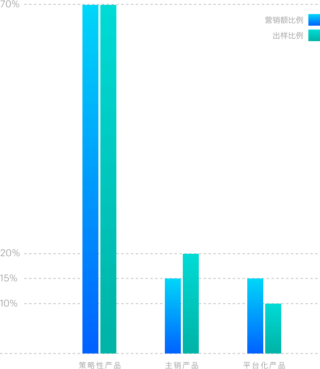 mg不朽情缘(中国)官方网站