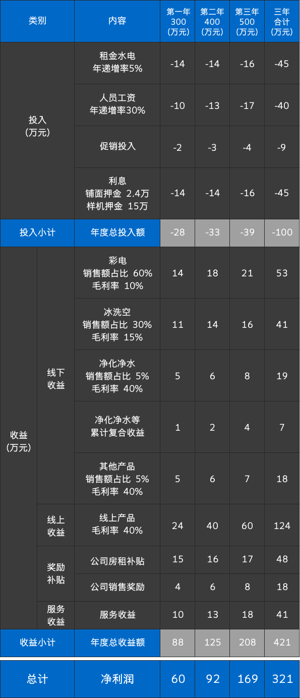 mg不朽情缘(中国)官方网站